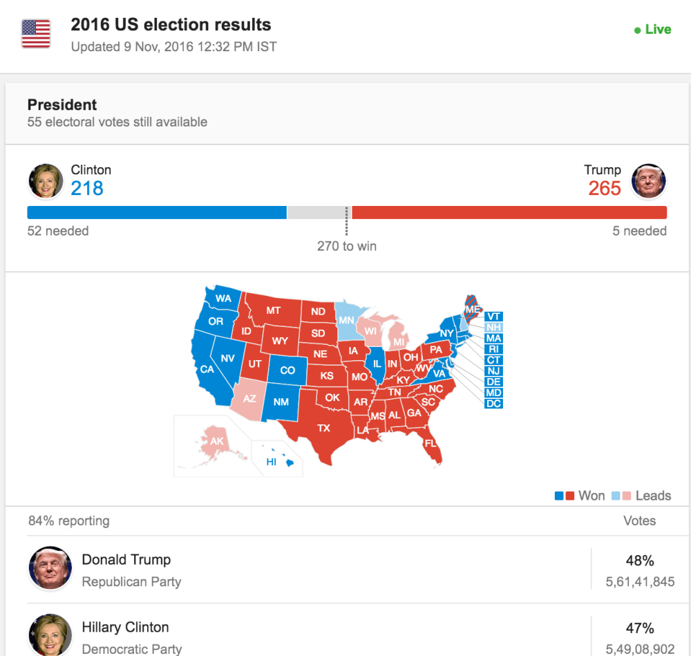 screen-shot-2016-11-09-at-12-32-42-pm
