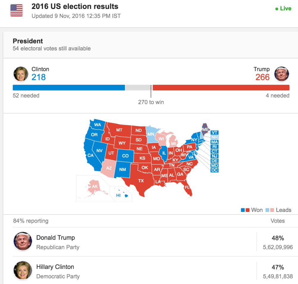 screen-shot-2016-11-09-at-12-35-17-pm
